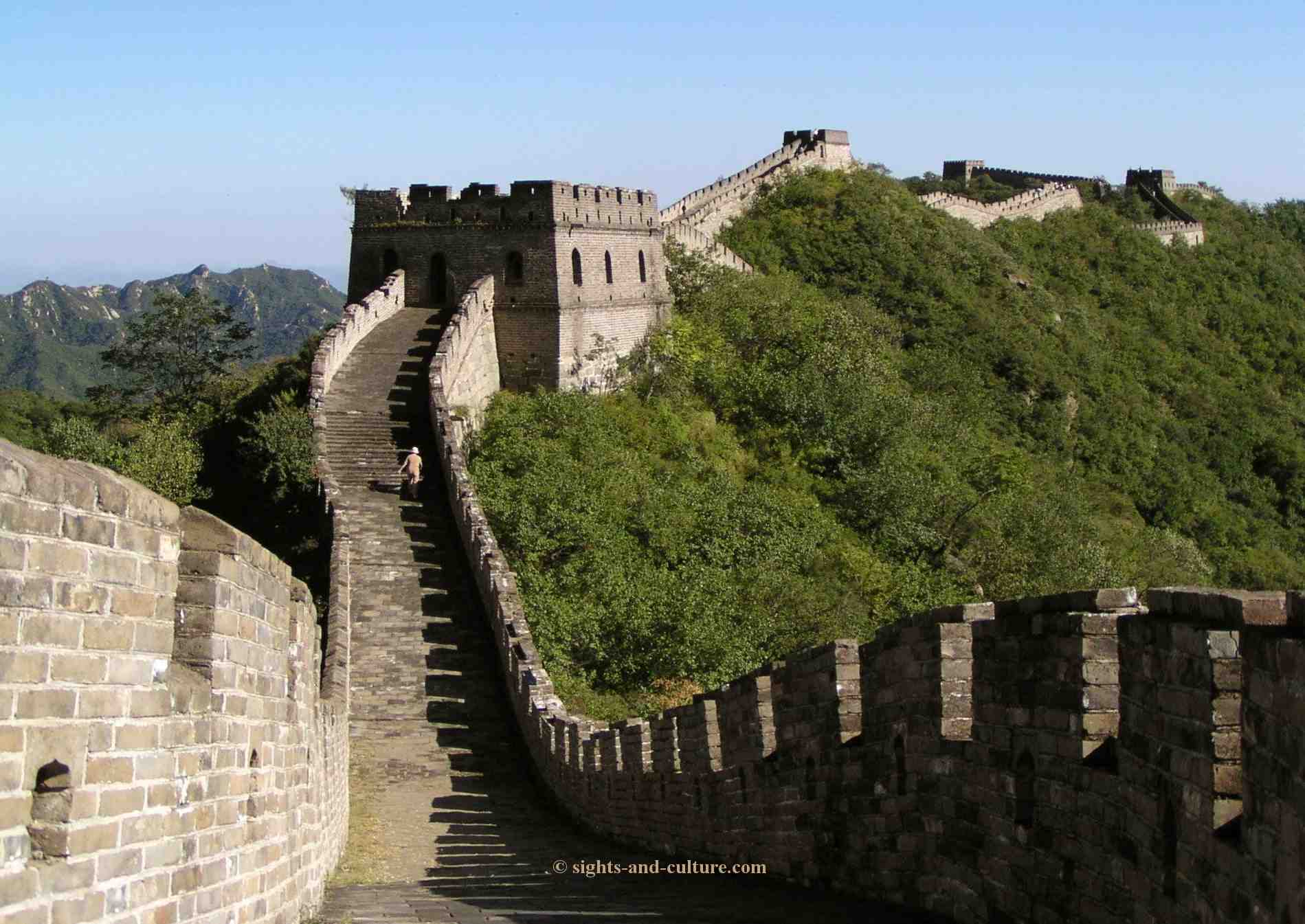 Sights and Culture around the World